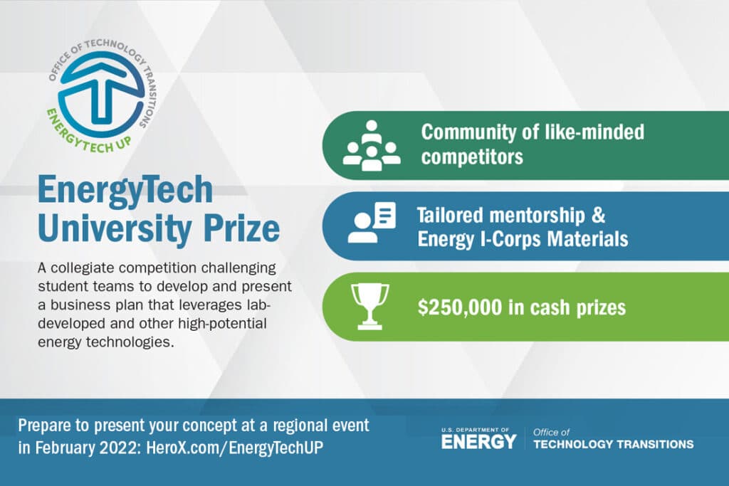 EnergyTech University Prize