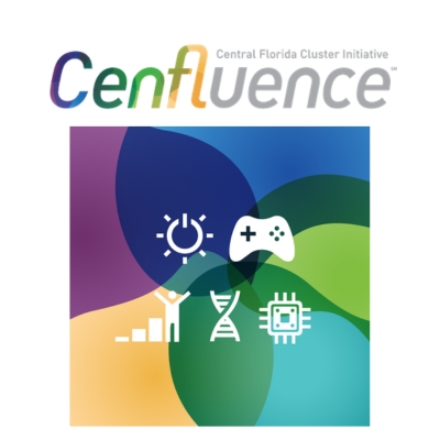 Cenfluence for Timeline